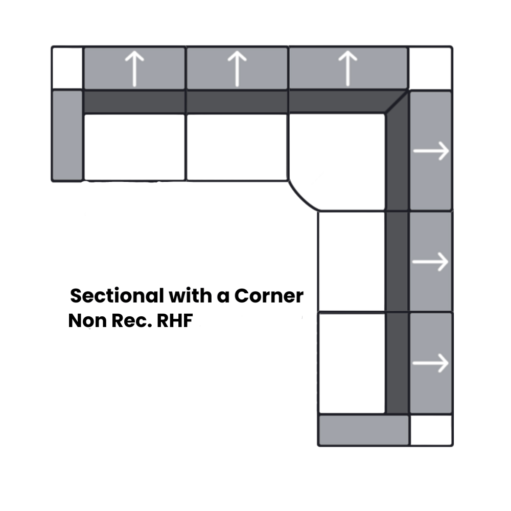 Sectional with Square Corner (Right Hand Facing)